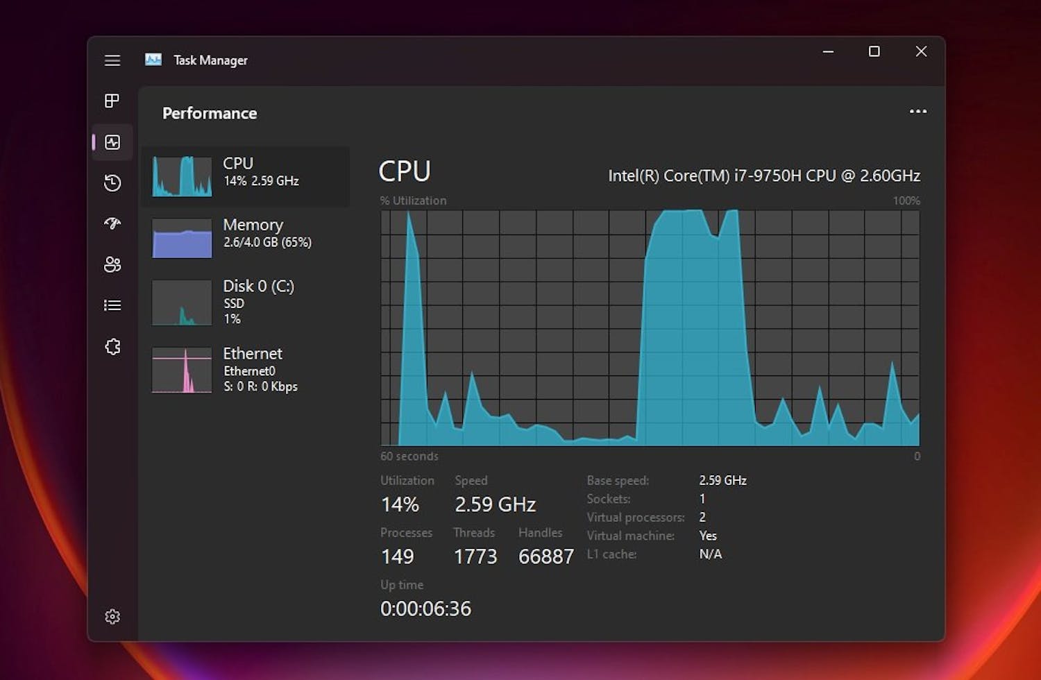 Överblick: Aktivitetshanteraren i Windows 11